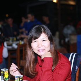 Canon EOS 6D